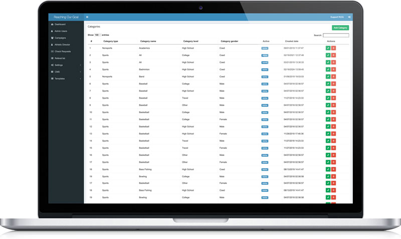 Songswift: global village technology - Portfolio - Funding For Teams - Admin - Campaign Categories Songswift: global village technology - Portfolio - Funding For Teams - Admin - Campaign Categories