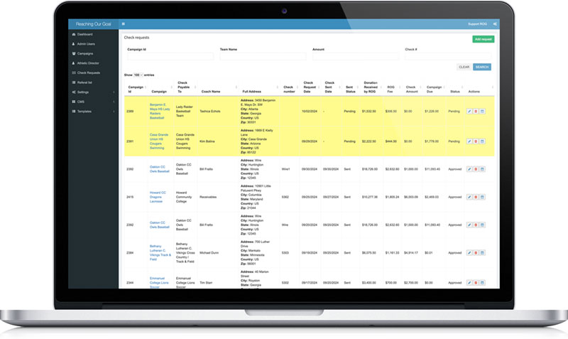 Songswift: global village technology - Portfolio - Funding For Teams - Admin - Check Request Table Songswift: global village technology - Portfolio - Funding For Teams - Admin - Check Request Table