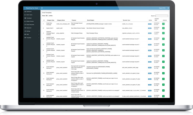 Songswift: global village technology - Portfolio - Funding For Teams - Admin - Email & SMS Templates Songswift: global village technology - Portfolio - Funding For Teams - Admin - Email & SMS Templates