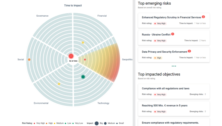 SongSwift: Regulated & High-Risk Software SongSwift: Regulated & High-Risk Software
